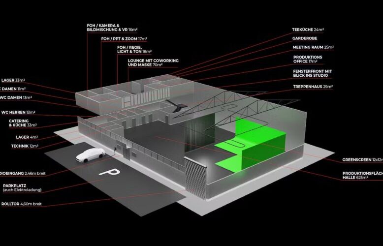 Medientechnik mit Festinstallationen Location Offenbach